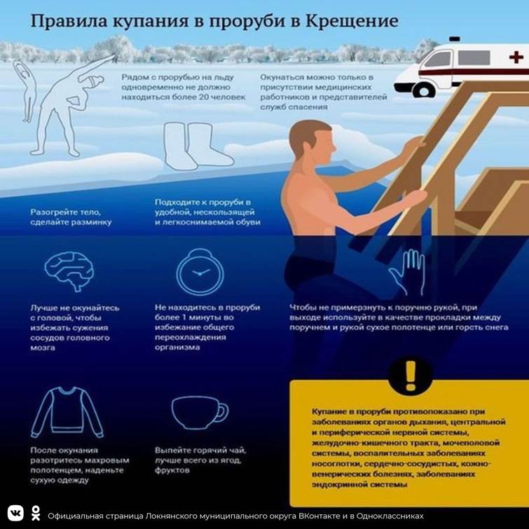 ГИМС ГУ МЧС РФ по Псковской области в г. Великие Луки информирует население о мерах предосторожности при купании на праздник «Крещение Господне».
