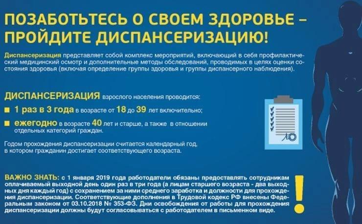 ПРИГЛАШАЕМ НА ДИСПАНСЕРИЗАЦИЮ.