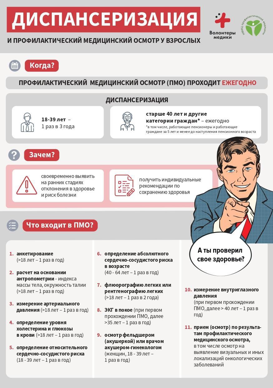 диспансеризация.