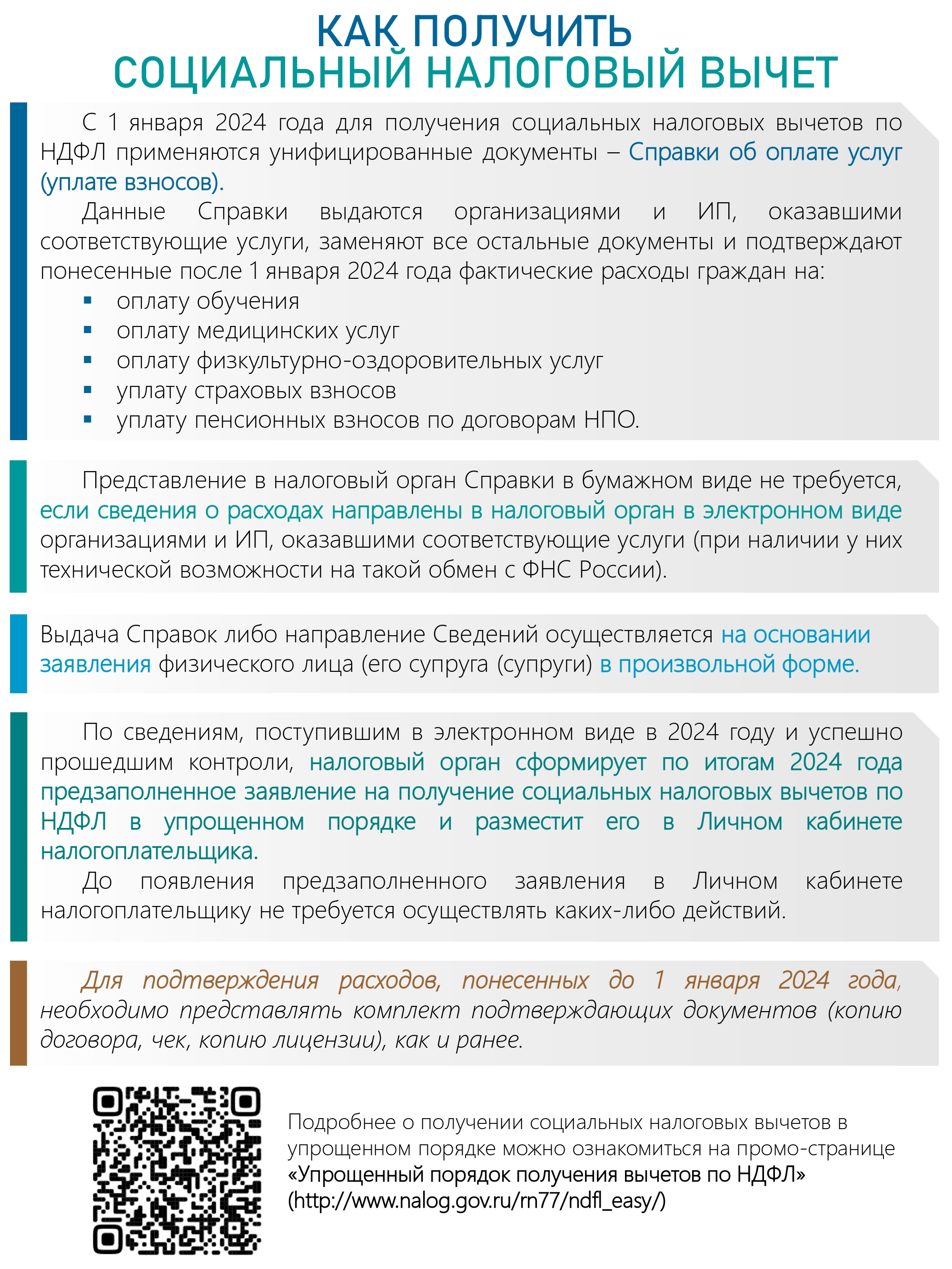 Федеральная налоговая служба информирует.
