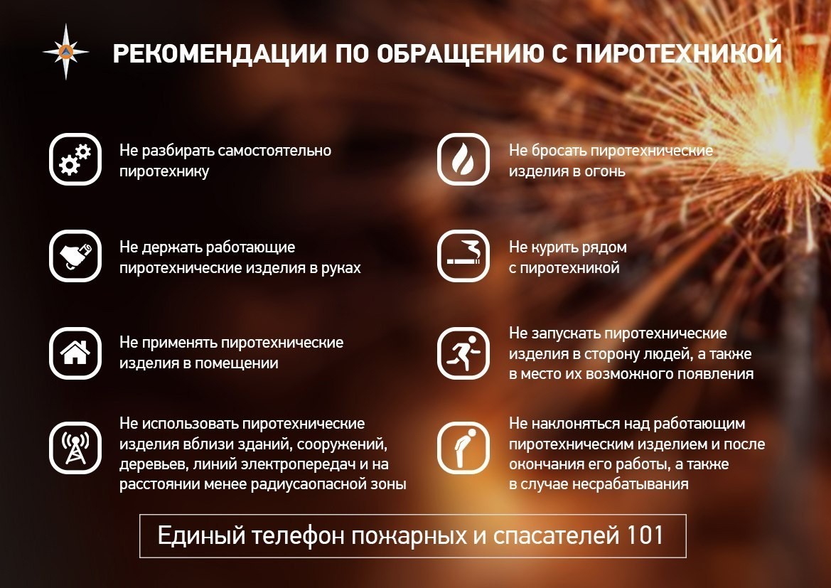 Инструкция по безопасному использованию пиротехники.