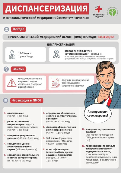 диспансеризация. диспансеризация.